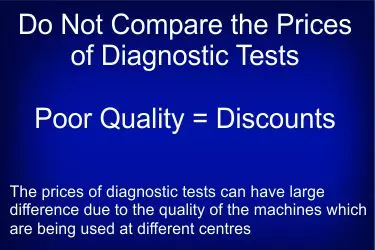best diagnostic centre in gurgaon, usg guided fnac cost in gurgaon, fine needle aspiration cytology test, ultrasound for breast cancer